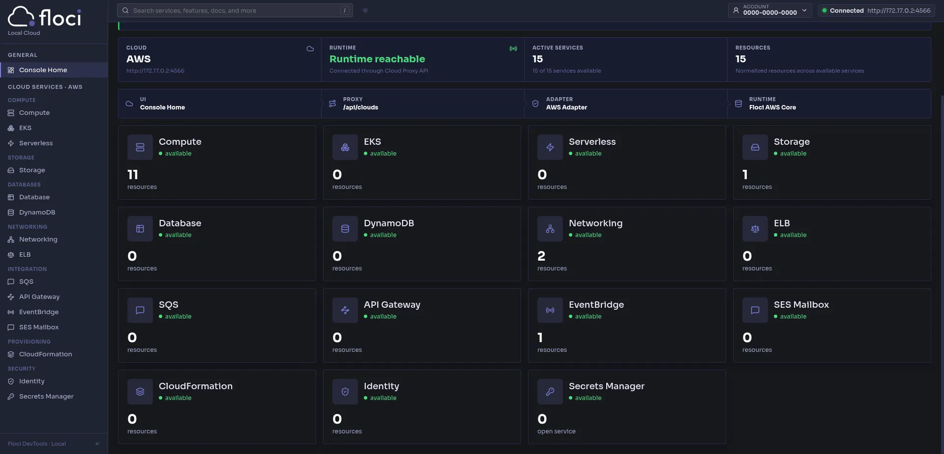 AWS Foundations