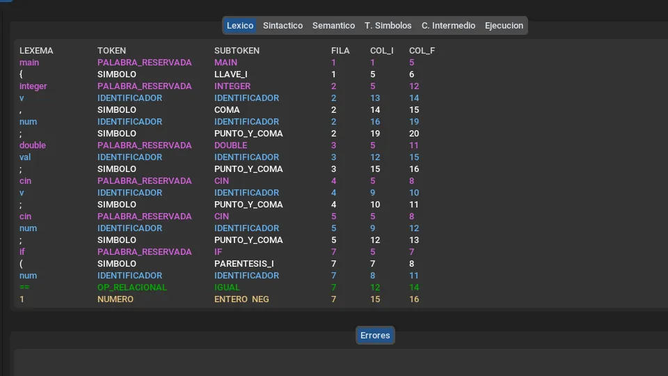 Tiny Compiler + IDE